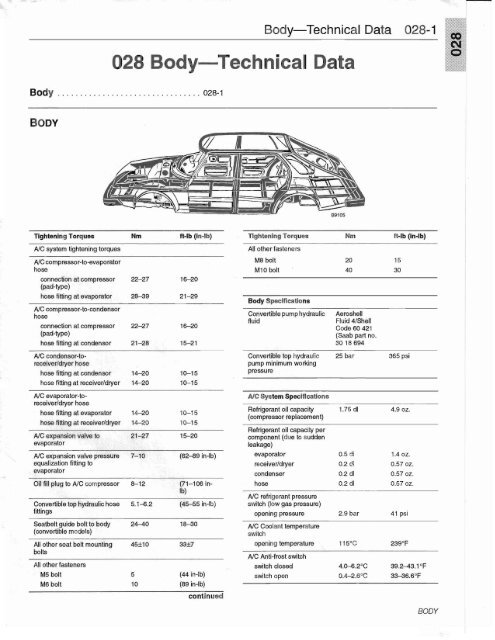 010 Technical Data-General - Saab 900 Convertible 86-94