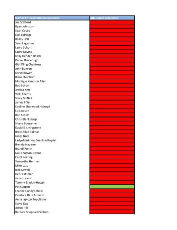 Results For 32GB USB Flash Drive Sweepstakes - 5th Round.pdf