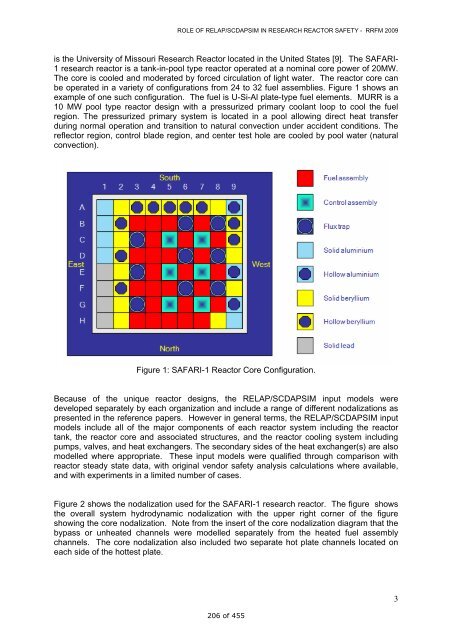 RRFM 2009 Transactions - European Nuclear Society