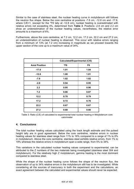 RRFM 2009 Transactions - European Nuclear Society