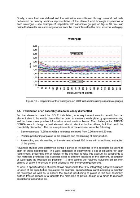 RRFM 2009 Transactions - European Nuclear Society