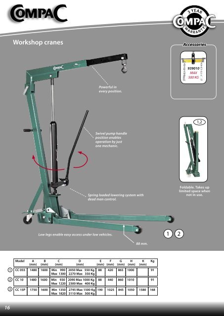 Workshop cranes - CompaC