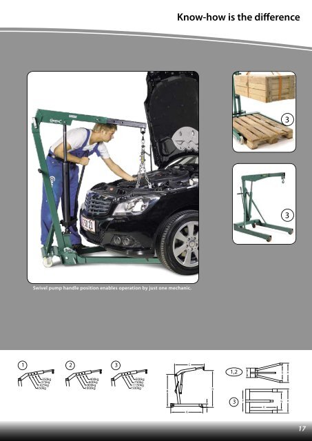 Workshop cranes - CompaC