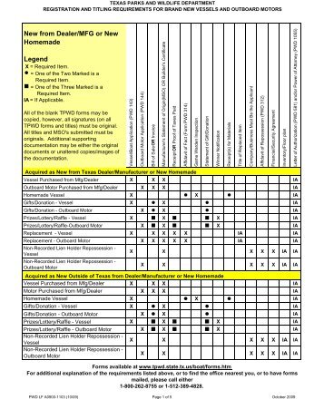 Vessels and Outboard Motors - Texas Parks & Wildlife Department