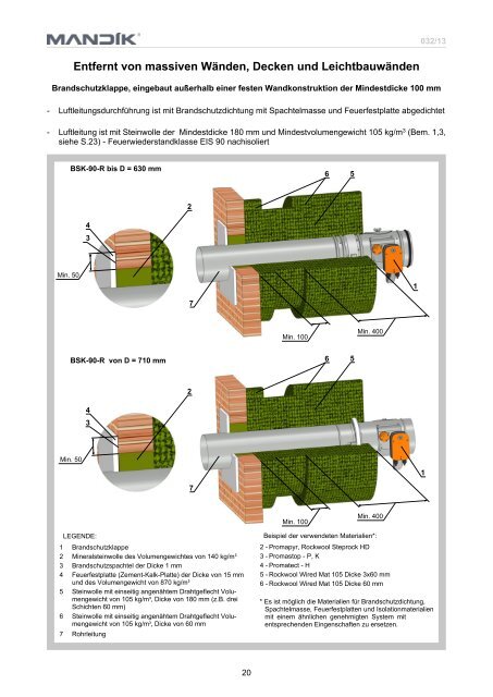 Betriebsanleitung [pdf] - mandik.de