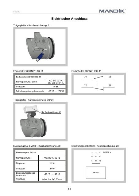 Betriebsanleitung [pdf] - mandik.de