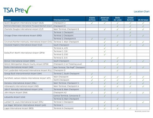 Tsa Gov Precheck Location Chart