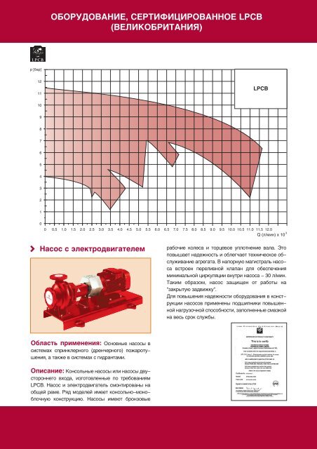 GRUNDFOS Ð¡ÐÐ¡Ð¢ÐÐÐ« ÐÐÐÐÐ ÐÐ¢Ð£Ð¨ÐÐÐÐ¯