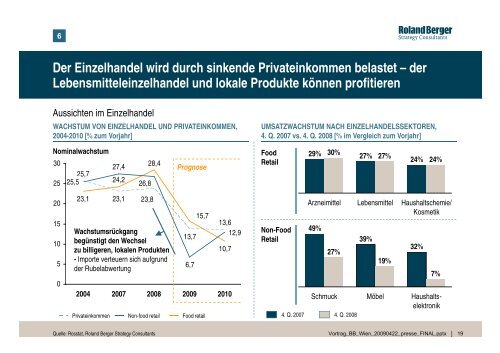 Russland und Ukraine: Investieren in der Krise? - Roland Berger