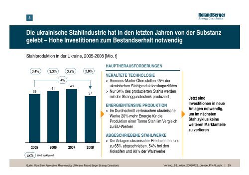 Russland und Ukraine: Investieren in der Krise? - Roland Berger