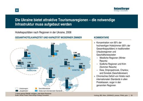 Russland und Ukraine: Investieren in der Krise? - Roland Berger