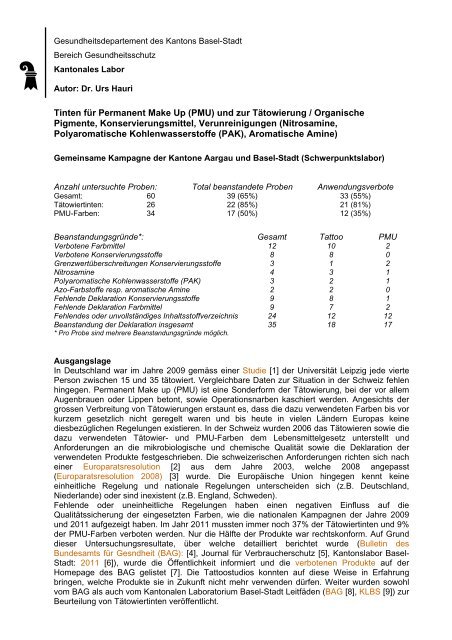 (PMU) und zur TÃ¤towierung / Organische Pigmente ...