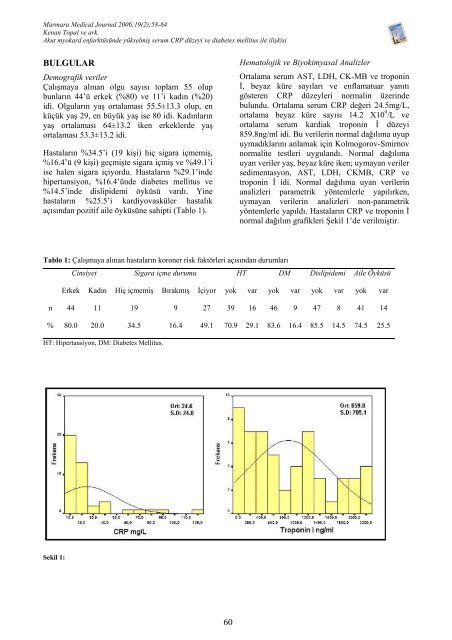 Tam Metin PDF (3983 KB) - Marmara Medical Journal