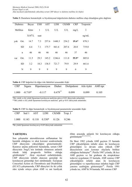 Tam Metin PDF (3983 KB) - Marmara Medical Journal