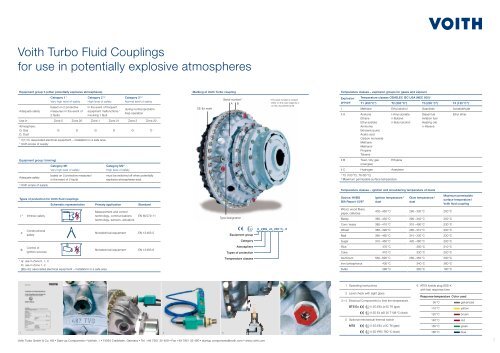 Download PDF - Voith Turbo