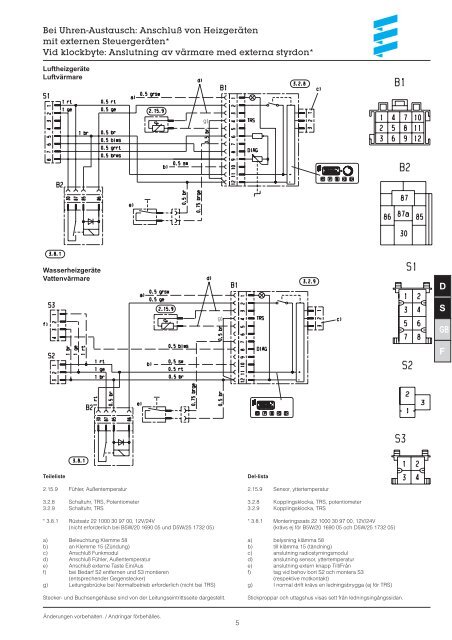 Moduluhr Anleitung.pdf - VW-Bus-T4.de