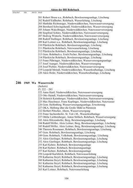 Akten gesperrt - OberÃ¶sterreichisches Landesarchiv