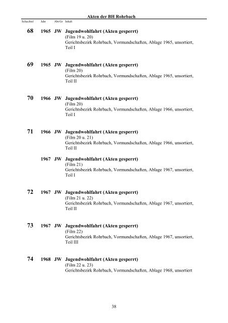 Akten gesperrt - OberÃ¶sterreichisches Landesarchiv