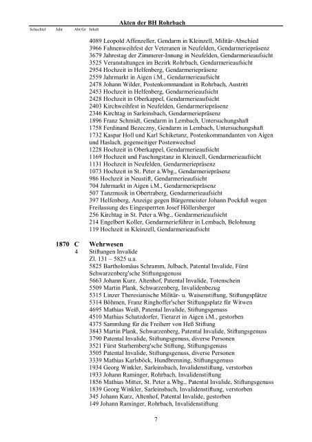 Akten gesperrt - OberÃ¶sterreichisches Landesarchiv