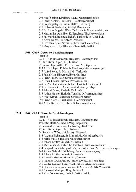 Akten gesperrt - OberÃ¶sterreichisches Landesarchiv