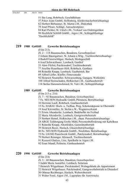 Akten gesperrt - OberÃ¶sterreichisches Landesarchiv