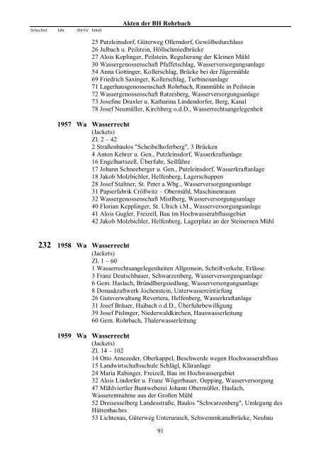 Akten gesperrt - OberÃ¶sterreichisches Landesarchiv