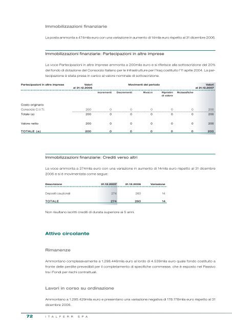 Bilancio di esercizio Bilancio di esercizio - Trenitalia