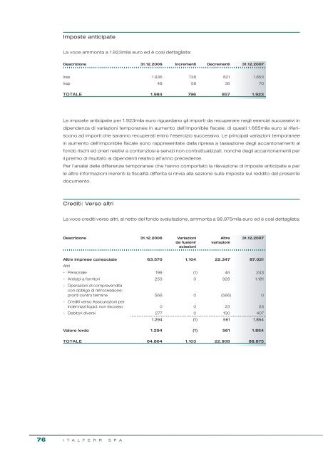 Bilancio di esercizio Bilancio di esercizio - Trenitalia