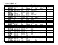 Voicelive Play Preset List Tc Helicon