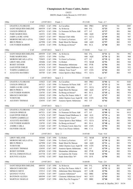 cpt france piste cadet junior 21 07 13.pdf - athle-chatenois.fr