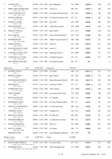 cpt france piste cadet junior 21 07 13.pdf - athle-chatenois.fr