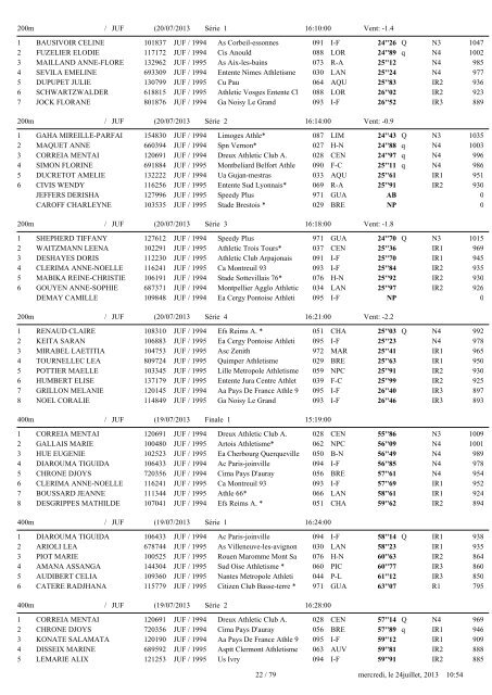 cpt france piste cadet junior 21 07 13.pdf - athle-chatenois.fr