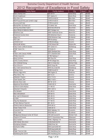 2012 Recognition of Excellence in Food Safety - Sonoma County