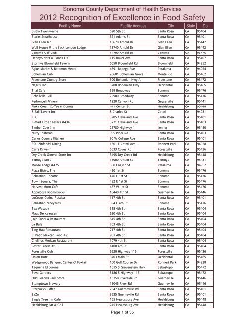 2012 Recognition of Excellence in Food Safety - Sonoma County