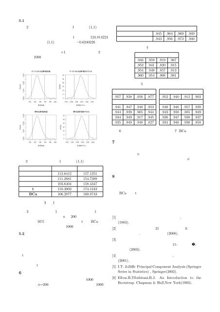 主成分分析における固有値・固有ベクトルの信頼区間 －漸近理論および ...