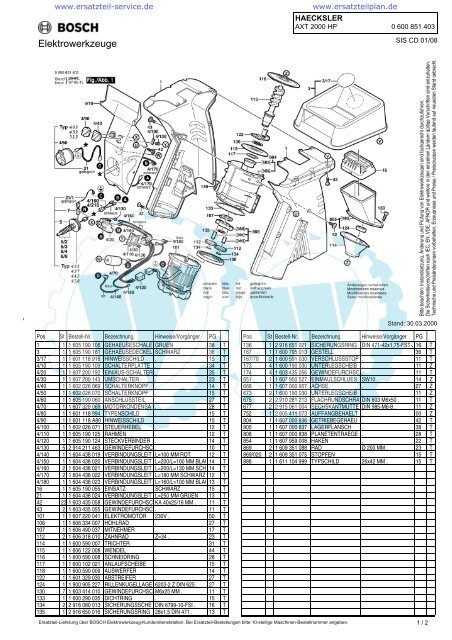Bosch H cksler AXT 2000 HP bosch-h-cksler-axt-2000-hp