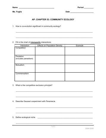Ecology essay editor site