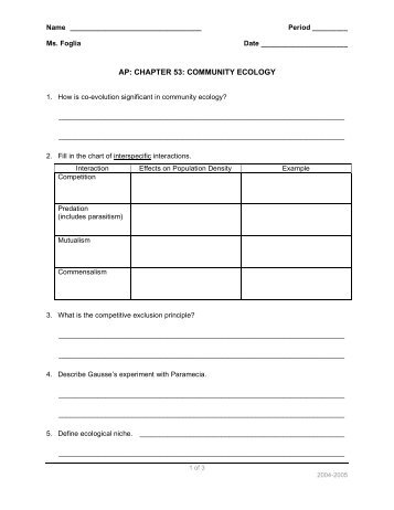 AP: CHAPTER 53: COMMUNITY ECOLOGY - Explore Biology