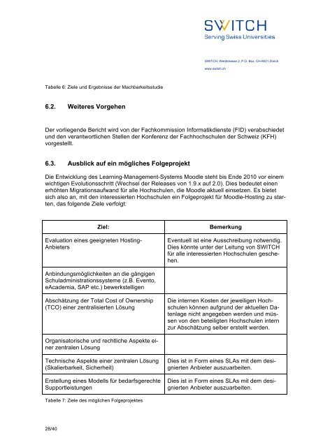 Abschlussbericht des Projektes - Switch