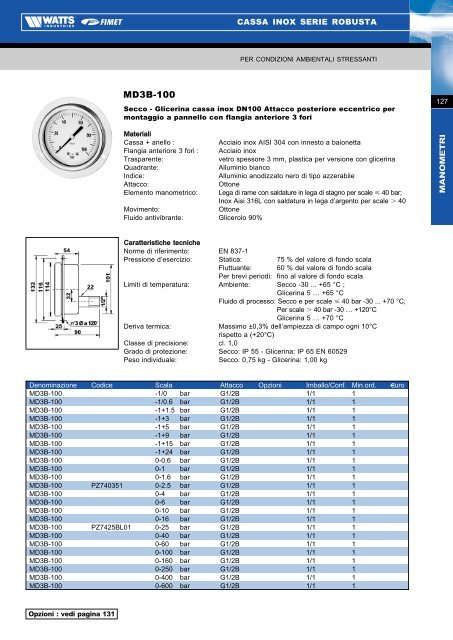 Manometri, Termomanometri e Termometri - Watts Industries