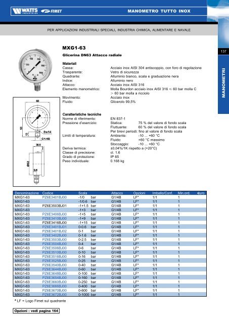 Manometri, Termomanometri e Termometri - Watts Industries