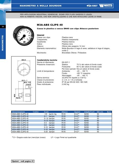 Manometri, Termomanometri e Termometri - Watts Industries
