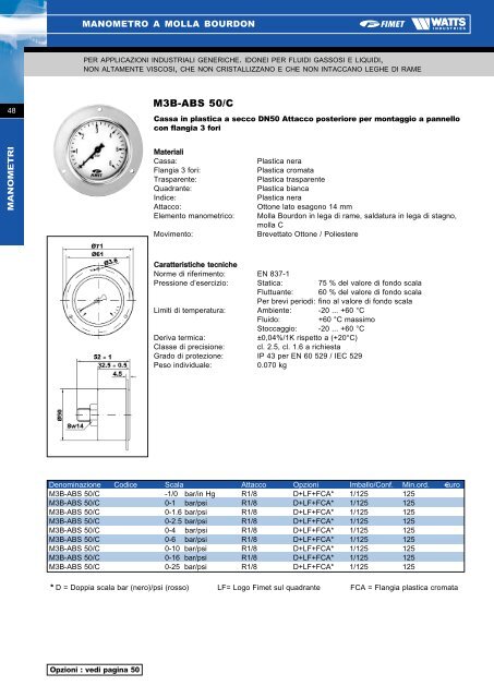 Manometri, Termomanometri e Termometri - Watts Industries