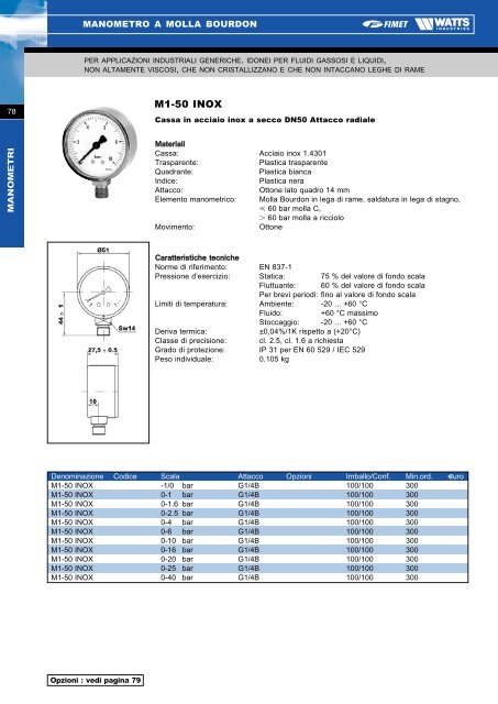 Manometri, Termomanometri e Termometri - Watts Industries