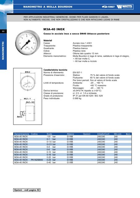 Manometri, Termomanometri e Termometri - Watts Industries