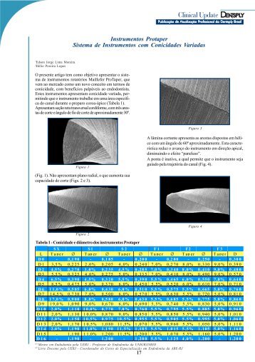 Clinical Update - Dentsply