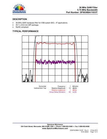 36 MHz SAW Filter 5.75 MHz Bandwidth Part Number - Spectrum ...