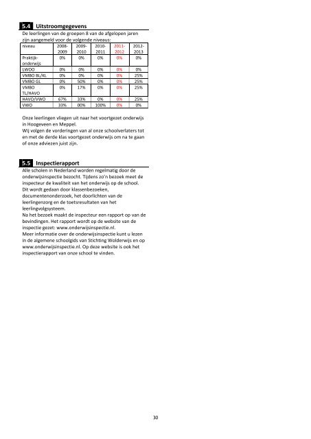 Schoolgids1314 - t Echtenest