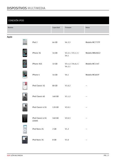 DISPOSITIVOS MULTIMEDIA - SEAT.es