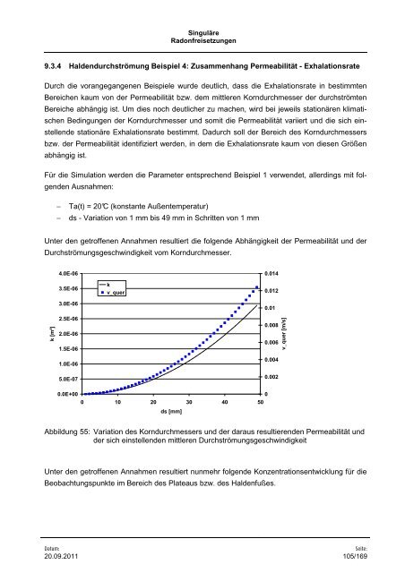 Vorhaben 3609S10005 - DORIS - Bundesamt für Strahlenschutz